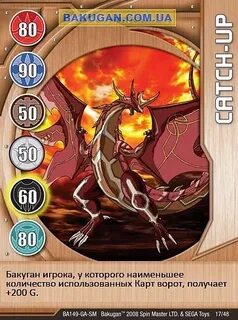 Карта ворот