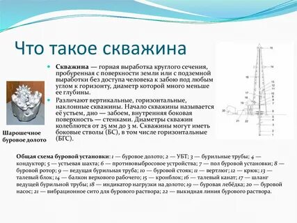 Что такое скважина