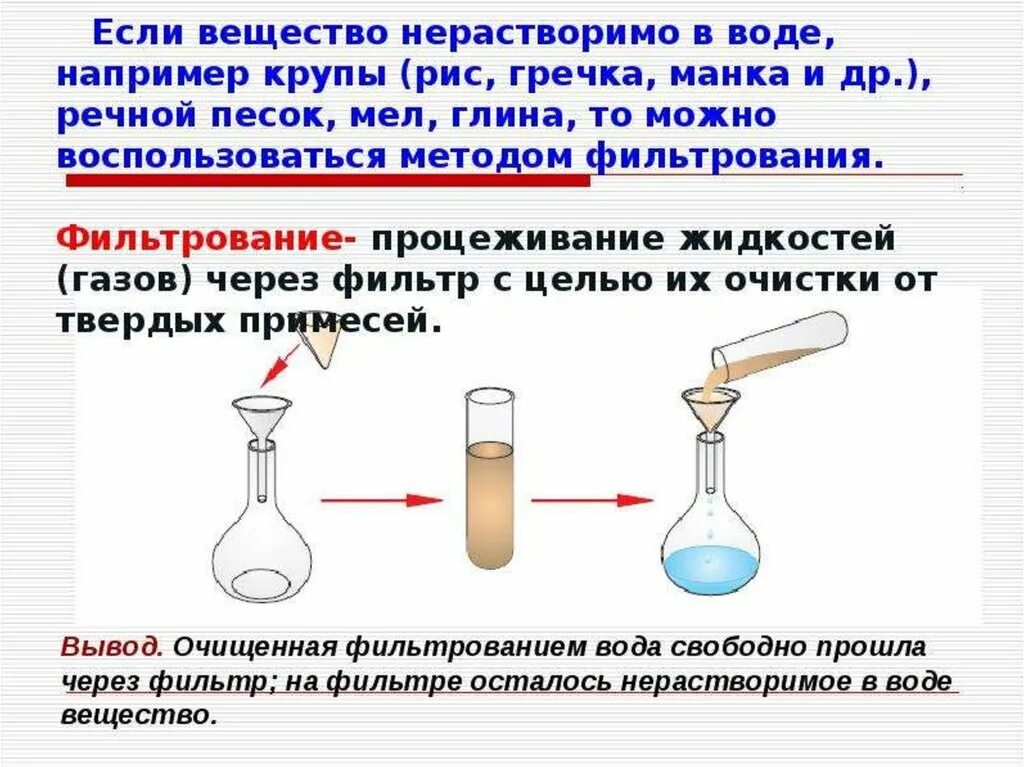 Метод разделения чистых веществ. Чистые вещества и смеси химия 8 класс. Чистое вещество это в химии 8 класс. Смеси и растворы химия 8 класс. Смеси веществ 8 класс химия.