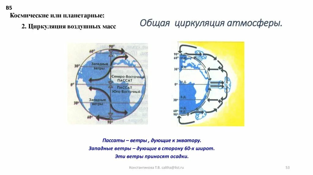 Что является главной причиной циркуляции воздуха. География 7 класс общая циркуляция атмосферы. схема циркуляции основных воздушных масс на территории ссср. циркуляция воздушных масс в африке. меридиональная циркуляция.