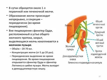 Как распознать застой