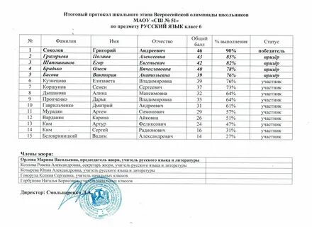 Всош по математике 2024 задания 10 класс