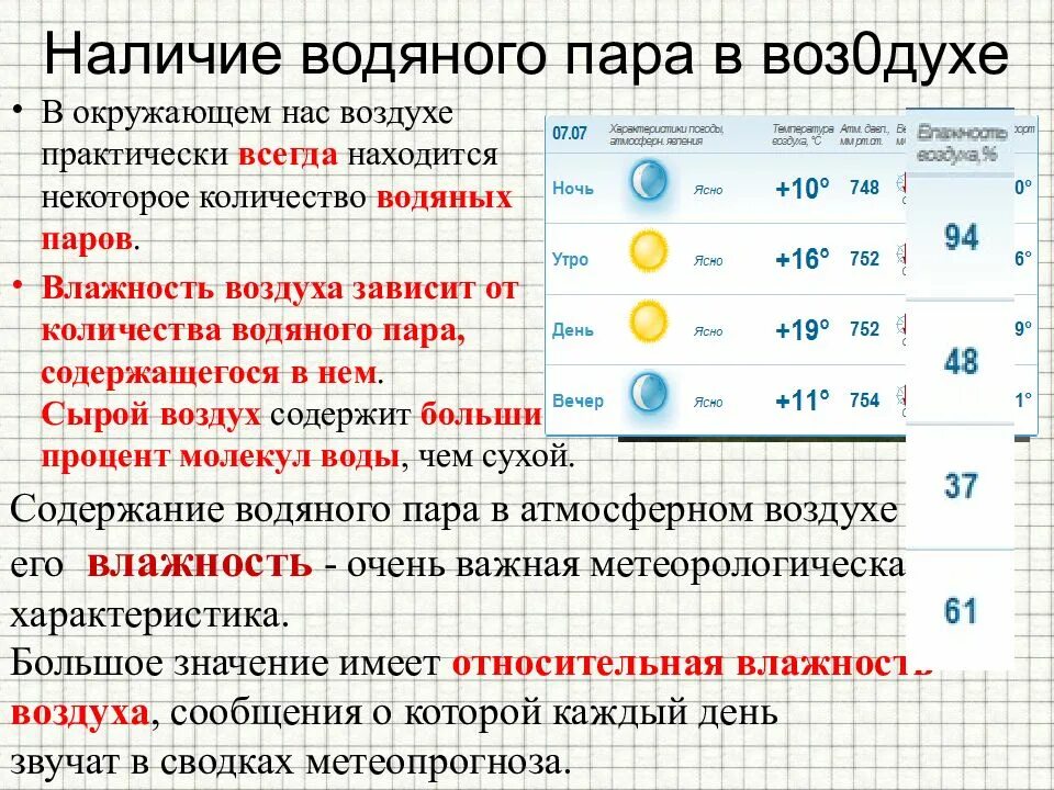 Влажность воздуха причины. Количество водяного пара в воздухе. Влажность география 6 класс. Водяной пар влажность. Причины от которых зависит количество водяного пара в воздухе.