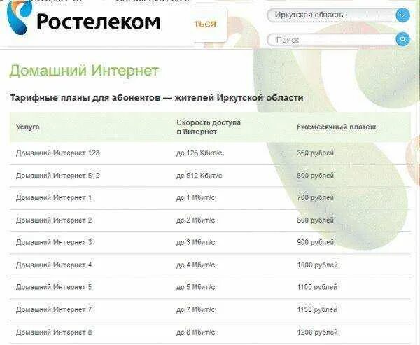 Ростелеком тариф домашний интернет 5.0. Тариф домашний интернет Ростелеком 2020. Ростелеком тариф "для интернета до 150 Мбит/с". Тарифные планы Ростелеком. Ростелеком юридические тарифы