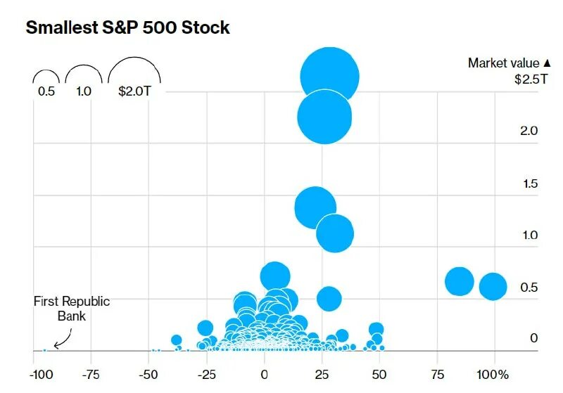 Ryzen 9 3950x. Сахаров водородная бомба взрыв. На сколько мощно. Ядерные бомбы по мощности. Тесты r9 295x2.