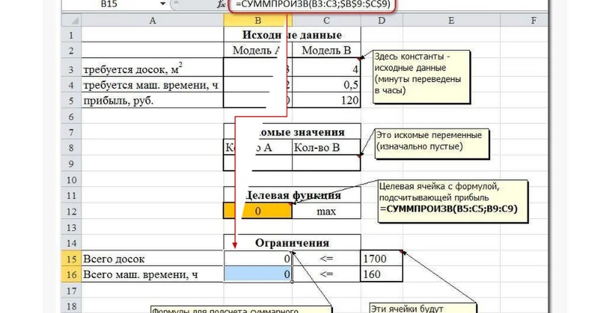 Исходные данные к заданию. Поиск решения решение задач. Поиск решения в excel. Поиск решения в экселе.