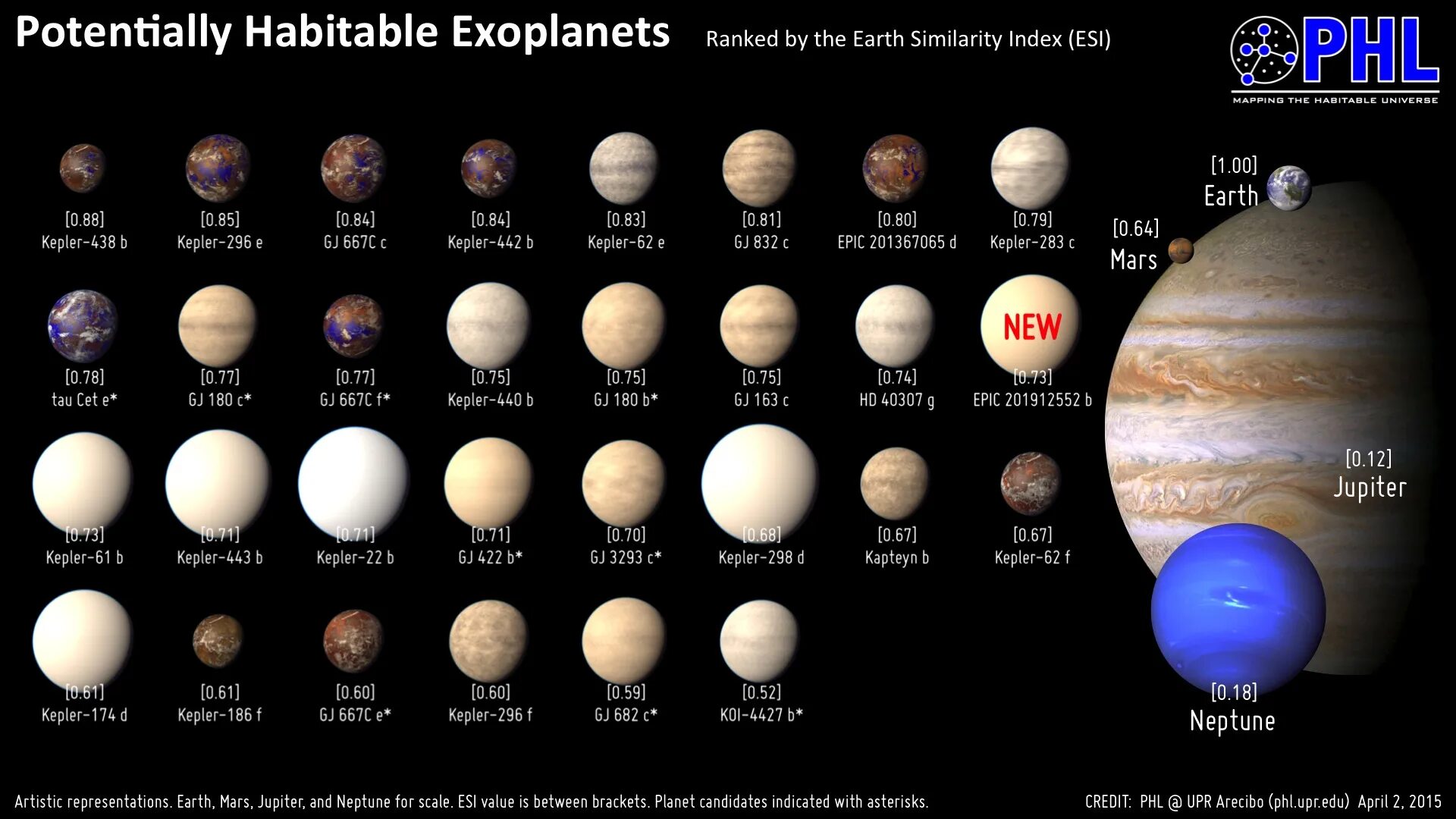 Название всех планет. Солнечная система с названиями планет. Спутник планеты. Перечень планет солнечной системы.