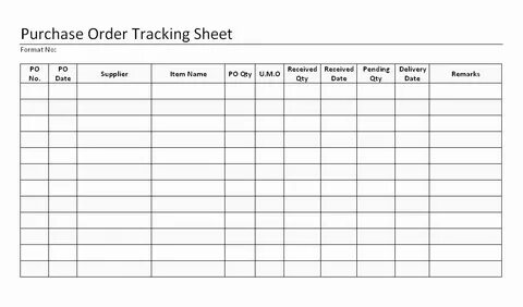 Logging format