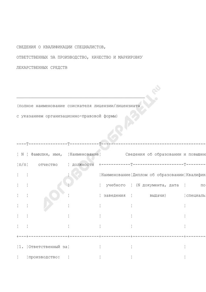 Сведения о квалификации 5 форма. Сведения о квалификации. Справка о наличии квалифицированного персонала. Сведения о квалификации. Сведения о повышении квалификации.
