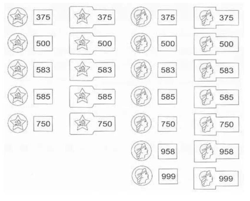 Что означает золотом 585. Пробирное клеймо для золотых изделий 375 пробы. Пробы золота 585 для ювелирных изделий. Клеймо золото 750 пробы на ювелирных изделиях. Проба золота 375 клеймо СССР.