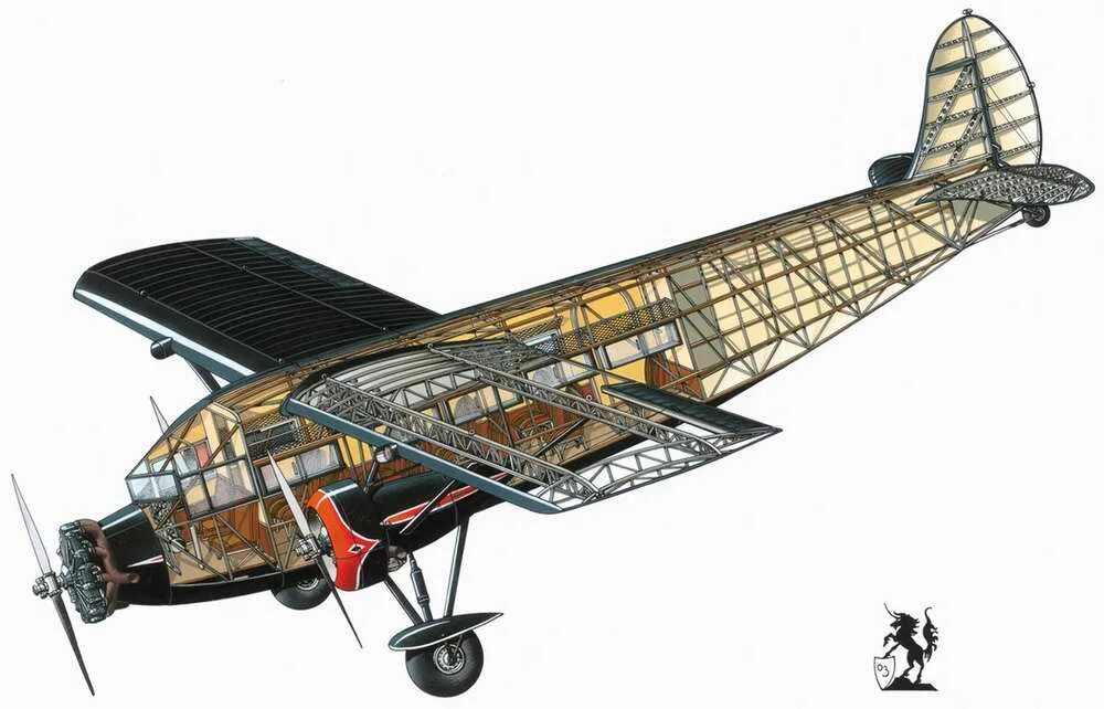 Локхид орион самолет 1930. Самолет 1919 год. Самолет 30 годов. Самолеты 30 х. Аир-1 самолет.