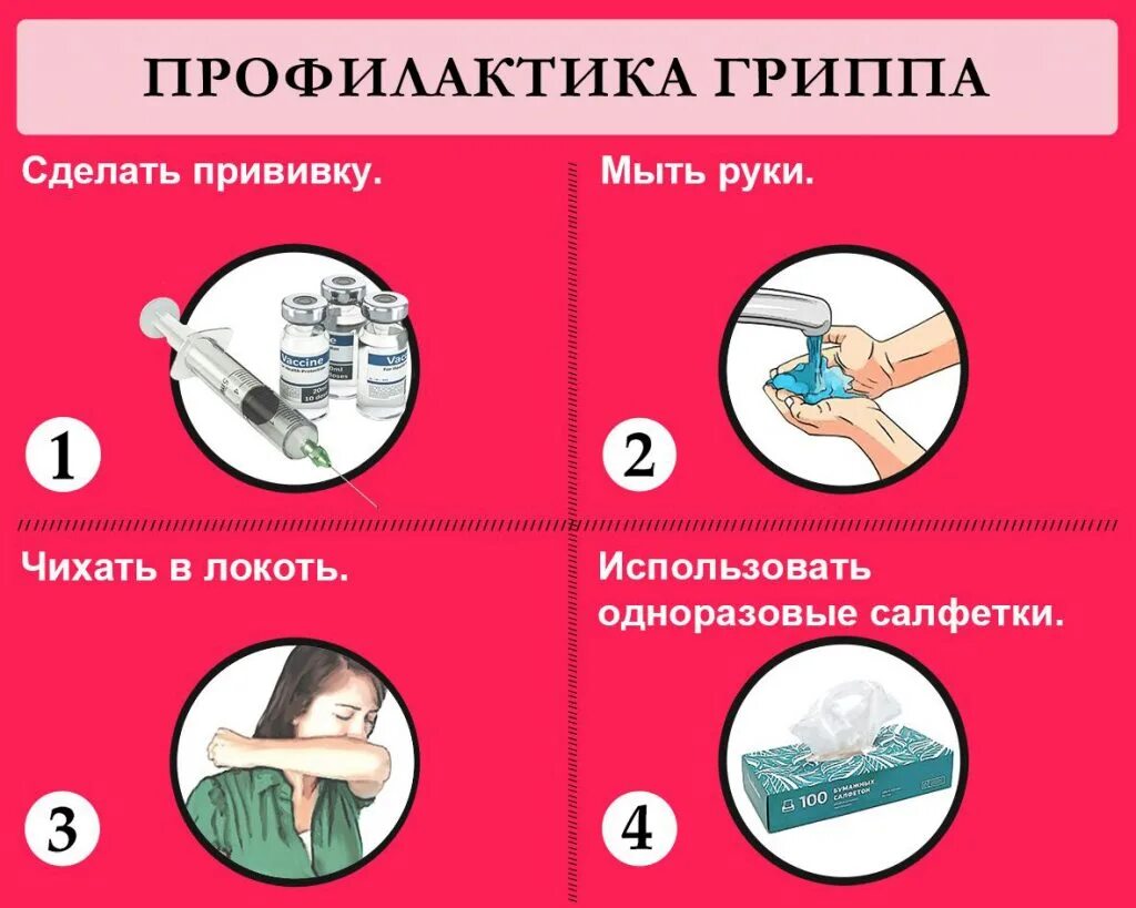 Профилактика гриппа. Действия при инфекционных заболеваниях плакат. Поведение при инфекционных заболеваниях. Оказание первой помощи при заболеваниях. Приемы оказания первой помощи пострадавшим.