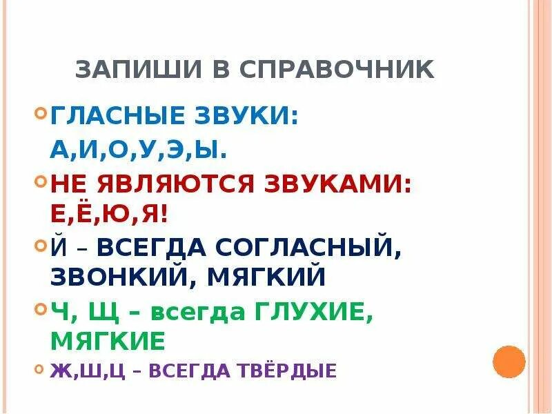 Стишок про согласные звуки. Стих про гласные и согласные звуки. Стишки для гласных. Стихи про гласные и согласные буквы. Стихотворение звуки и буквы