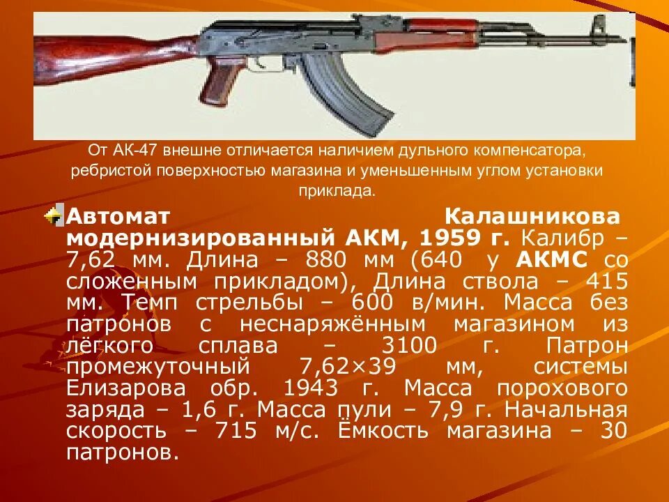 7.62Мм автомат Калашникова АК. Калибр автомата АК-74. Калашников автомат Калибр 7.62. АКМ 7.62 вес автомата. Вес ак 74 со снаряженным магазином