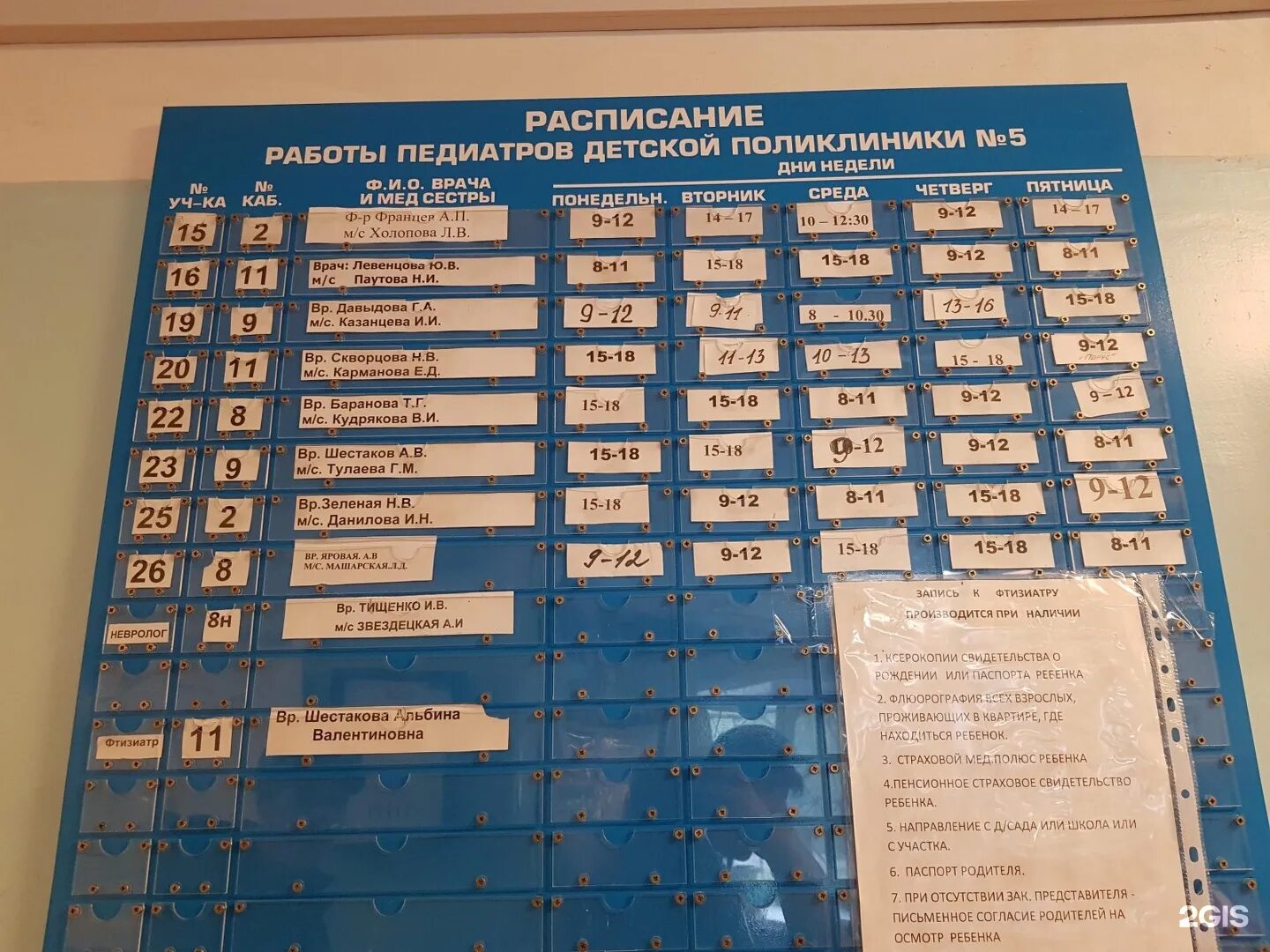 Часы работы 5 участка. Детская поликлиника 2 Комсомольск-на-Амуре. Комсомольск на Амуре детская поликлиника 2 детская. Расписание детской 7 поликлиники Комсомольск на Амуре. Расписание врачей детской поликлиники 5.