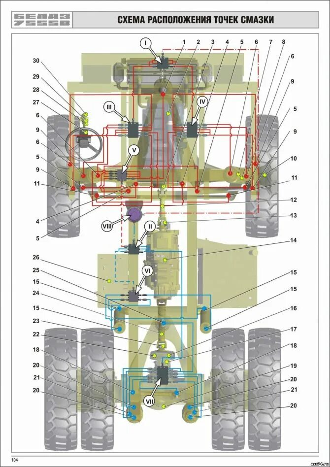 белаз трансмиссия