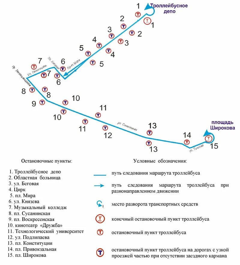 Троллейбус 2 Новокузнецк расписание. Схема движения троллейбусов Новокузнецк. Маршрут троллейбуса 2 Кострома. Расписание троллейбуса 2. Движение троллейбуса 3