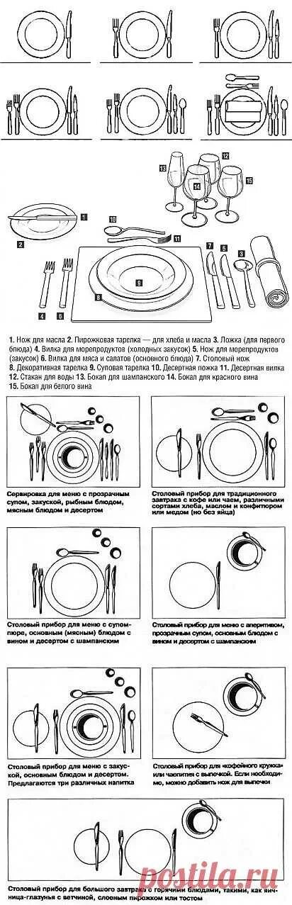 Порядок сервировка столовых приборов. Столовые приборы на столе. Сервировка стола нож и вилка с какой стороны. Сервировка стола. Ложится вилка поза тарелки.