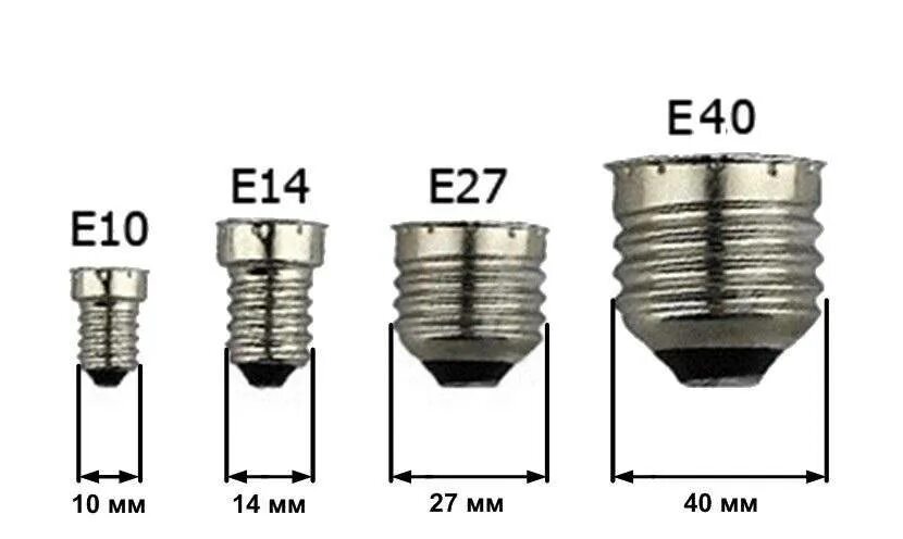 Размер ламп накаливания цоколь е14.. Лампа цоколь е14 диаметр 33мм. Патроны для цоколя е10. Лампочка с цоколем е10.