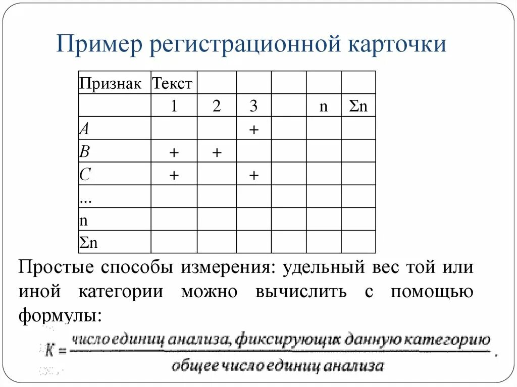 Регистрационная карточка контент-анализа. Кодировочная таблица контент анализа. Карточка контент анализа пример. Контент анализ пример. Контент анализ в социологии