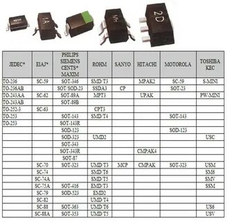 Характеристики транзисторов smd