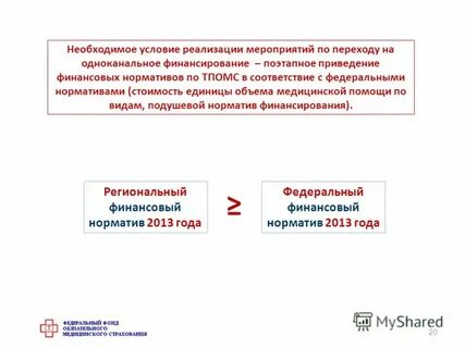 Подушевой норматив финансирования программы