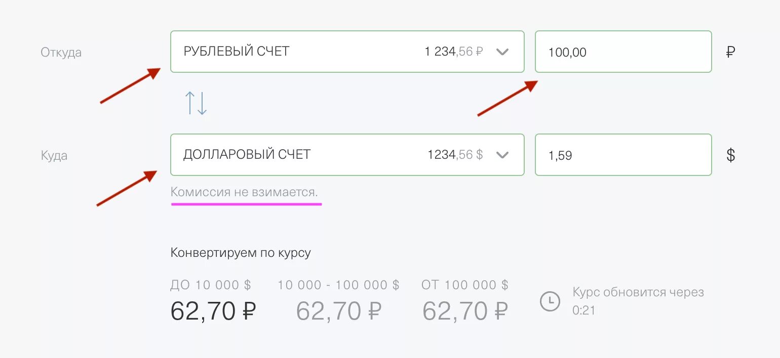 Что значит рублевый счет. Что значит рублевый счет