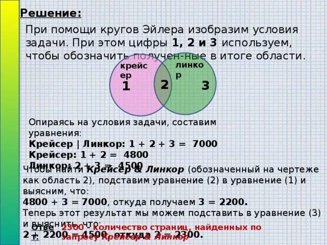 Круг задач. Решение задач с помощью кругов Эйлера. Решение задач методом кругов Эйлера. Круги Эйлера в информатике задачи. Решение задач при помощи кругов Эйлера.