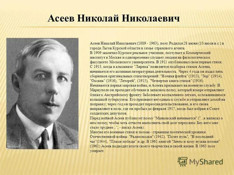 Н б биография. Н.Н. Асеев 1889–1963. Поэт н.н. Асеев.