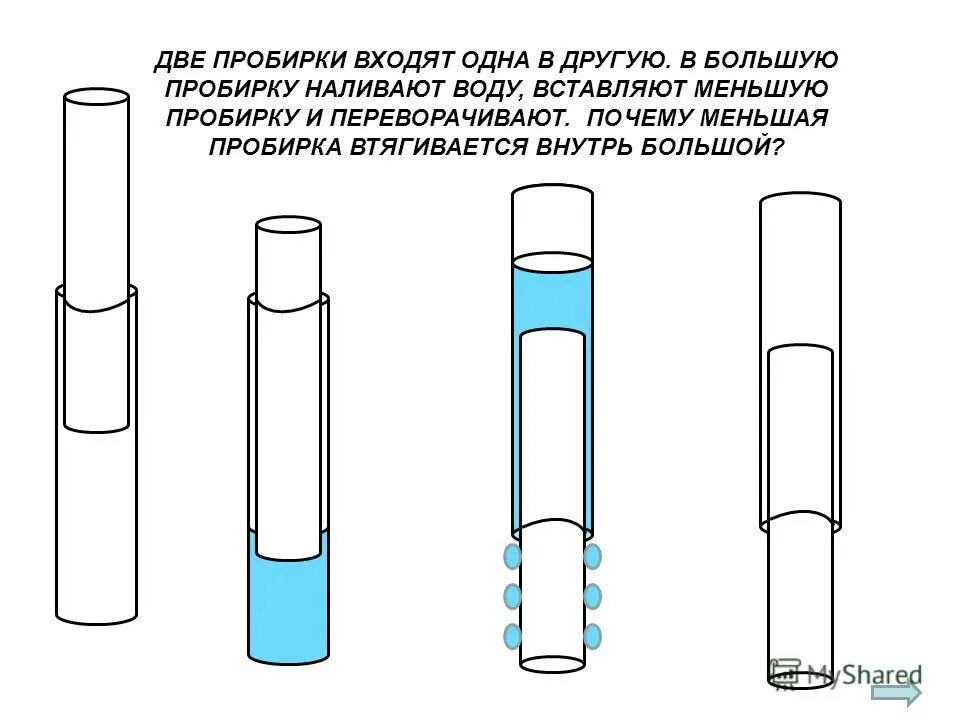 Coci2 химия. В первую. В двух пробирках. В двух пробирках. В двух пробирках.
