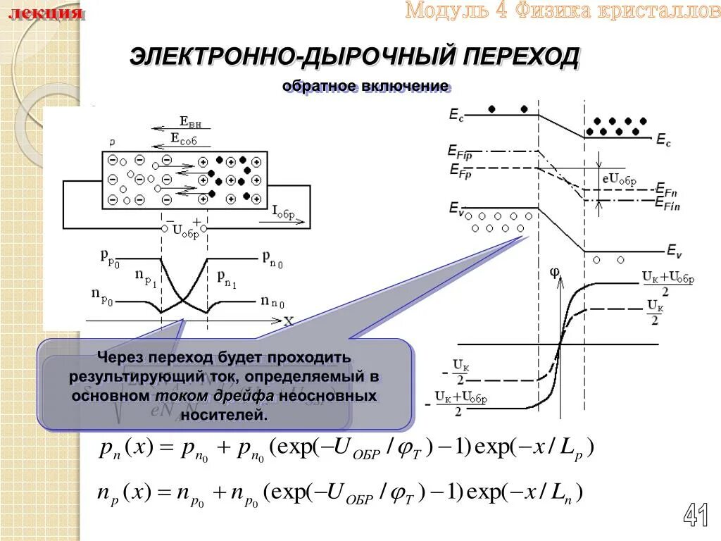 Прямое включение электронно-дырочного перехода. Электронодырочный переход прямое и обратное включение. Электронно дырочный переход диод. Электро дырочный переход. Напряжений в прямом направлении в