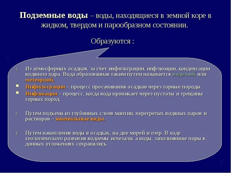 Как называется вода находящаяся в земной