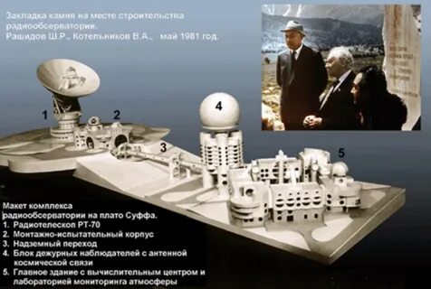 Котельников маи