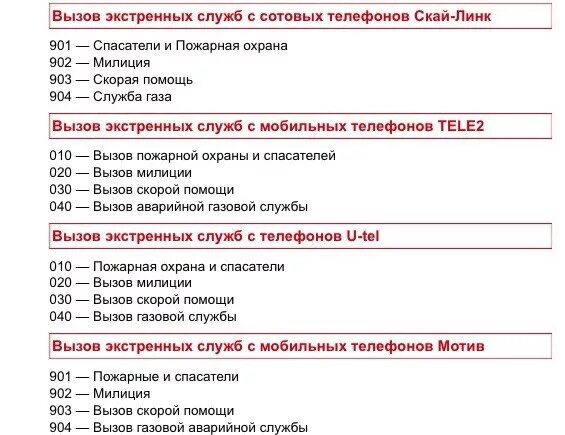 Как вызвать газовую с мобильного телефона. Номер вызова скорой помощи. Как вызвать скорую с сотового телефона. Экстренный вызов милиции. Номер скорой с сотового телефона.