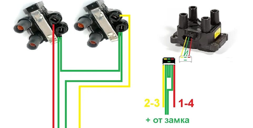 Катушка умз 4216. Катушка зажигания на Газель с 406 двигателем.. Разъем катушки зажигания Газель 405. Модуль зажигания УМЗ 4216 евро 3. Катушка зажигания Газель 405 евро 3.