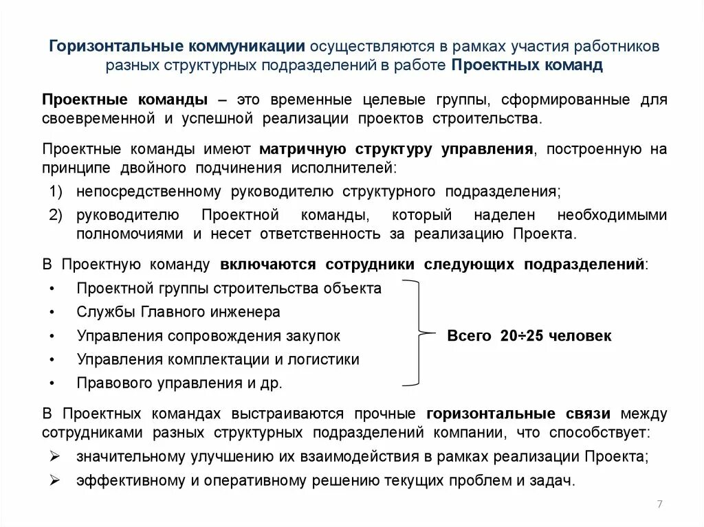 Руководитель подразделения по управлению проектами Управление портфелем проектов в системе MS Project Online. Конфигурация "Управле