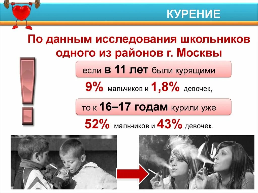 Курил в 11 лет. Курю в 11 лет. Что будет если покурить в 11 лет.