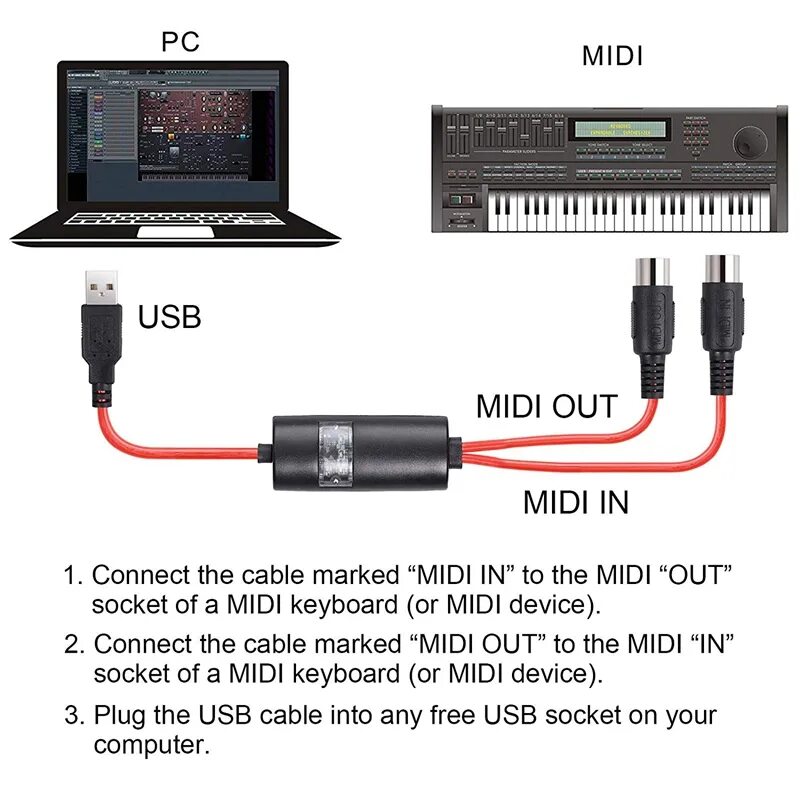 Переходник midi usb. Usb-midi адаптер/интерфейс/провод. Подключение usb midi. 0 - midi кабель. Схема midi usb интерфейса.
