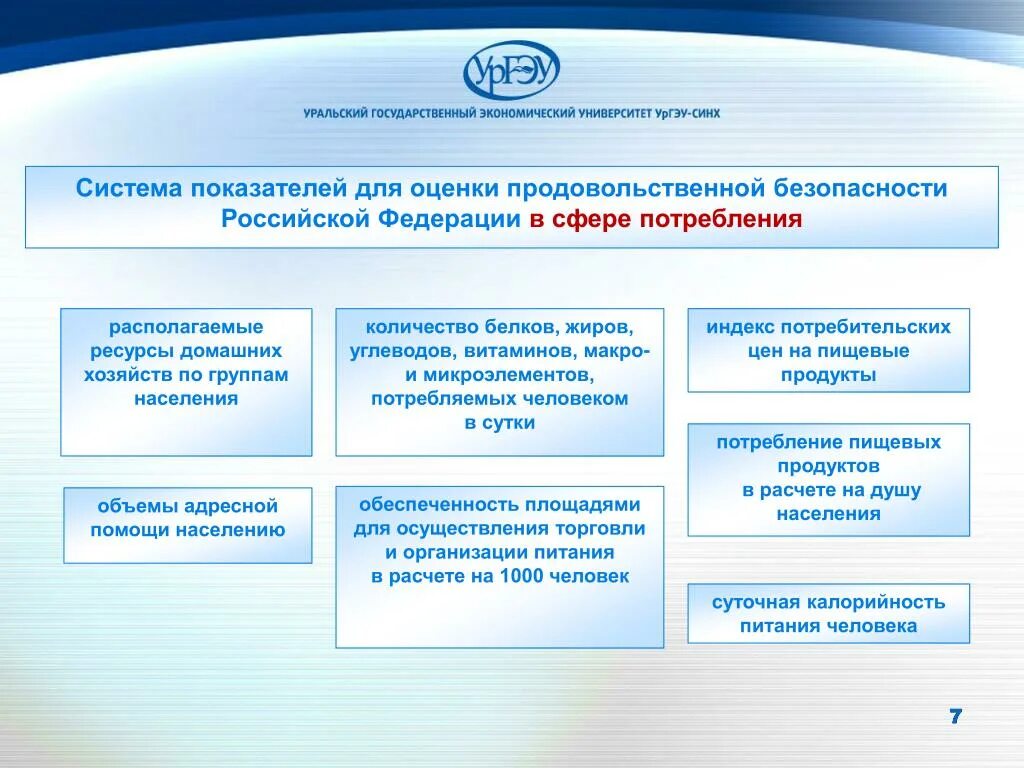 Национальный проект продовольственная безопасность Конференция по проблеме продовольственной безопасности