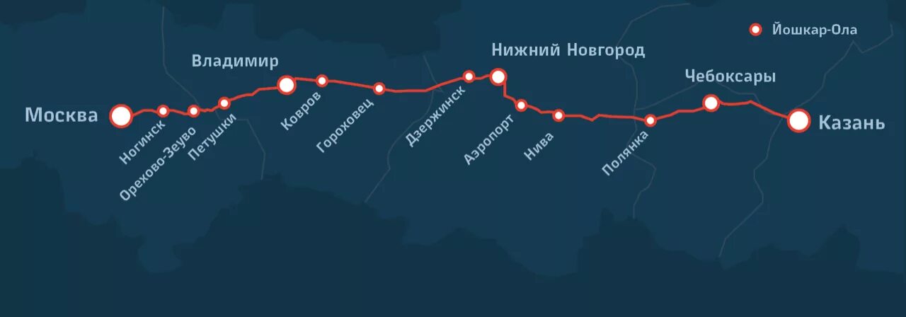 Новосибирск самара поезд маршрут. Расстояние от москвы до казани. Чебоксары алатырь маршрут. Нижний новгород чебоксары жд. Нижний новгород чебоксары жд.
