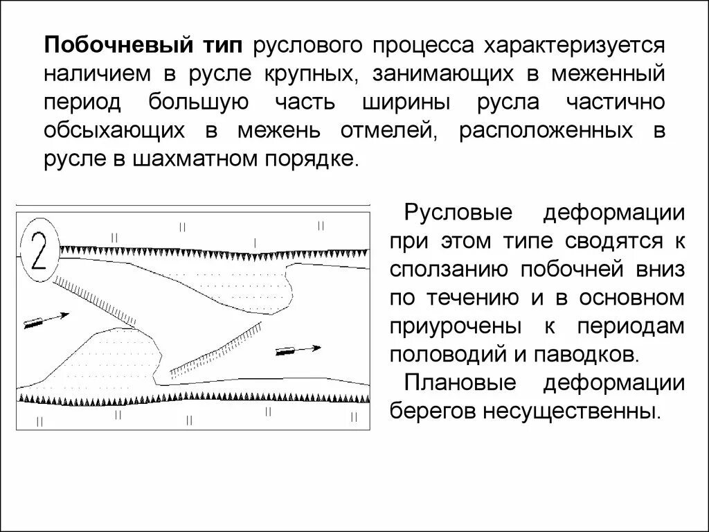 Побочневый Тип руслового процесса. Тип руслового процесса реки. Ленточно-грядовый Тип руслового процесса. Типы русловых процессов рек.