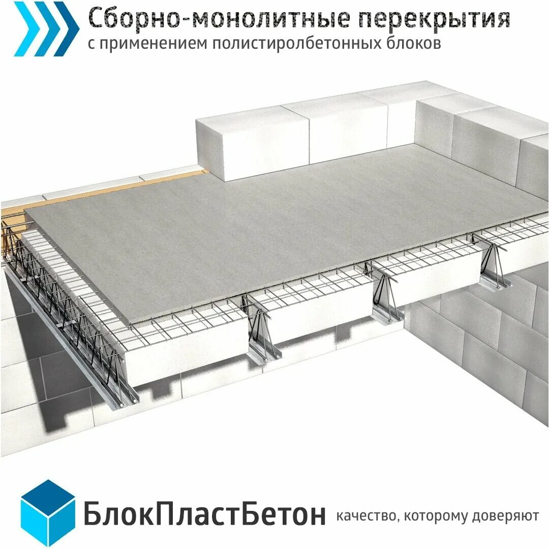 Производство монолита