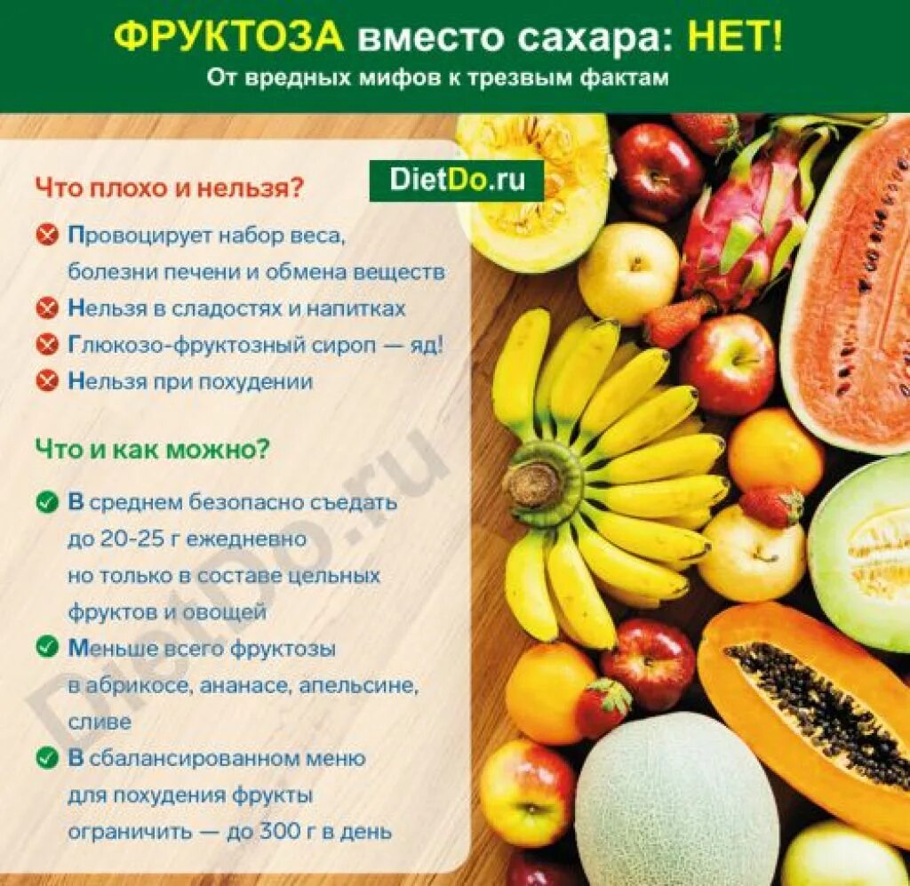 Какие фрукты нельзя при диабете 2 типа. Фрукты вместо сахара. вредная фруктоза. фрукты полезны для сахарного диабета. фрукт для худеющих и диабетиков.