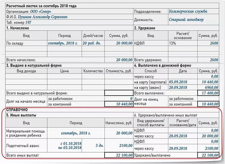 Выдача листков зарплате расчетных