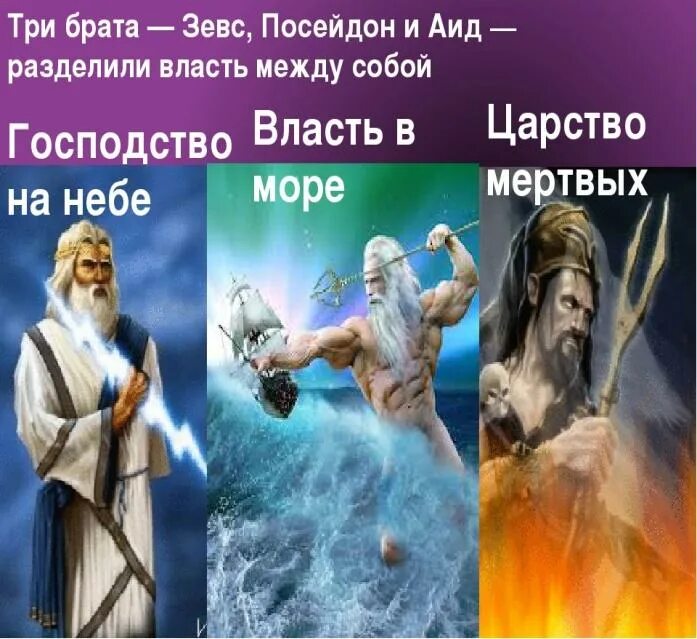 Три Бога Зевс Посейдон и аид. Зевс Посейдон и аид. 3 Брата Зевс аид и Посейдон. Боги аид Зевс Посейдон. Почему посейдон