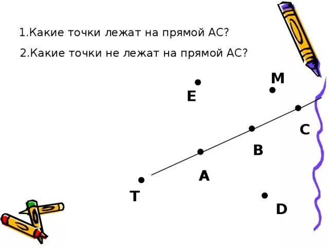 Точки лежащие на луче