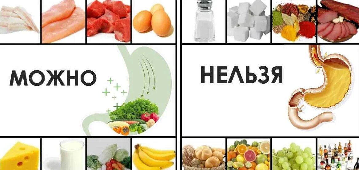 Питание при гэрб с эзофагитом. Диета при гэрб. разрешенные продукты при гэрб. фрукты при гэрб. какие ягоды можно при гэрб.