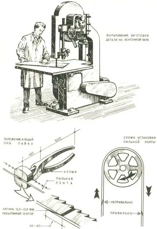 Схема ленточнопильного станка по дереву. Чертеж ленточной пилы. Чертежи ленточной пилы по дереву из дерева. Ленточного пильного станка по металлу чертежи. Чертежи ленточных пил по дереву