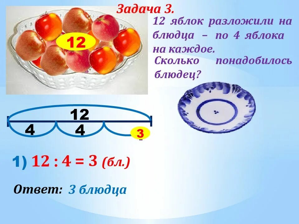 В двух коробках было поровну конфет. Задача про яблоки 2 класс. 2 Класс 6 яблок разложили на 3 тарелки. Разложи яблоки на тарелочки. Яблоки на тарелке схема.