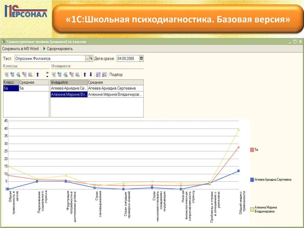 Дата среза